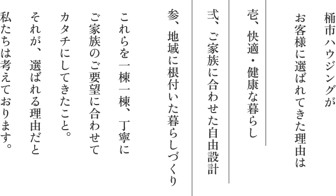 桶市ハウジングがお客様に選ばれてきた理由は壱、快適・健康な暮らし弍、ご家族に合わせた自由設計参、地域に根付いた暮らしづくりこれらを一棟一棟、丁寧にご家族のご要望に合わせてカタチにしてきたこと。それが、選ばれる理由だと私たちは考えております。