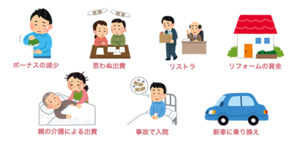 その選択、本当に未来の安心になるの？ アイチャッチ