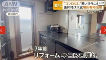 コンロのない暮らし？ 若い世代が選ぶ、新しい住まい方 アイチャッチ