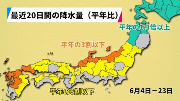 雨の少ない梅雨の落とし穴 アイチャッチ