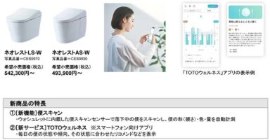 トイレも、ウェルネスの場へ アイチャッチ