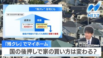 住宅ローンに「残クレ」が登場する時代へ。 アイチャッチ