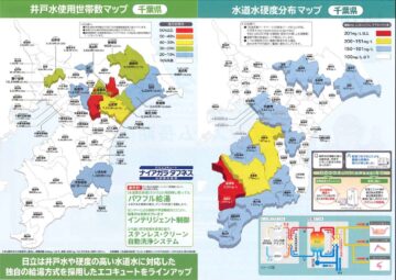井戸水エリアの給湯器選び。水質が寿命を左右する。 アイチャッチ