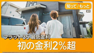 フラット35 固定金利が2％超え アイチャッチ