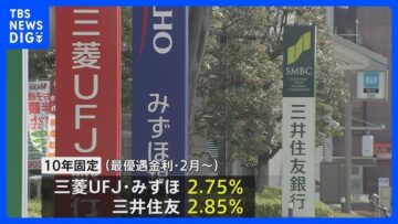 「低金利」はもう終わり? アイチャッチ 「低金利」はもう終わり? アイチャッチ