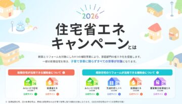 2026 住宅省エネキャンペーンスタート！ アイチャッチ