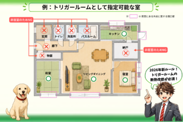 リフォームに最大100万円の補助金。「みらいエコ住宅2026」の申請が6月30日から始まります。 アイチャッチ