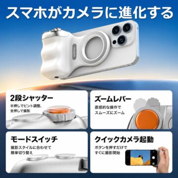 スマホがカメラになった。 アイチャッチ