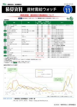 電気代値上げと資材の高止まり。建築資材・価格予測 アイチャッチ